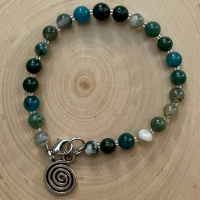Greek Gods and Mythology Bracelets