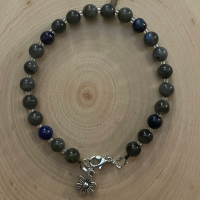 Greek Gods and Mythology Bracelets